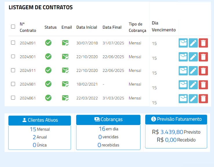 Integração StreetSales e BRY para assinaturas digitais